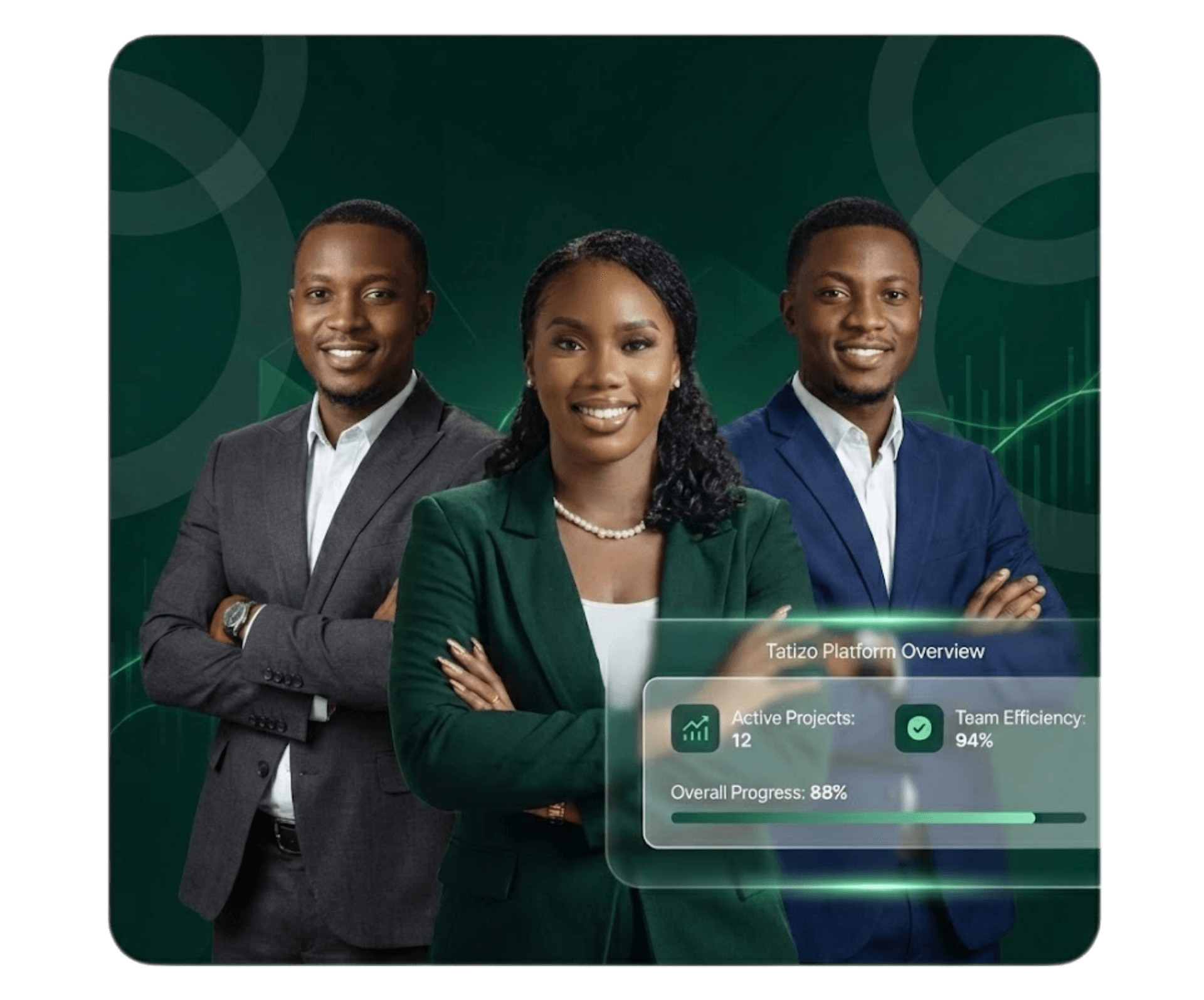 Tatizo Platform Overview