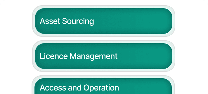 Procurement & Supply Chain