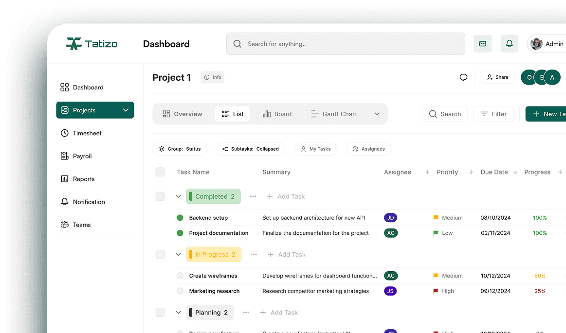 Tatizo Dashboard